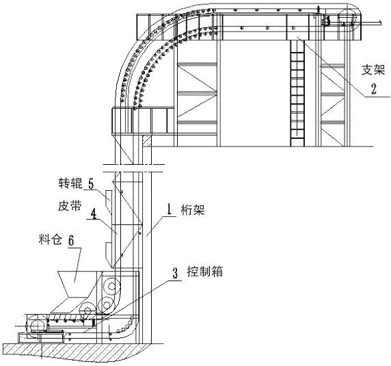 蚌埠Z型裙邊皮帶輸送機